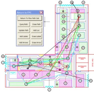 Facilities Planning - Industrial Engineering Consulting | Epicenter - Flowplanner Picture